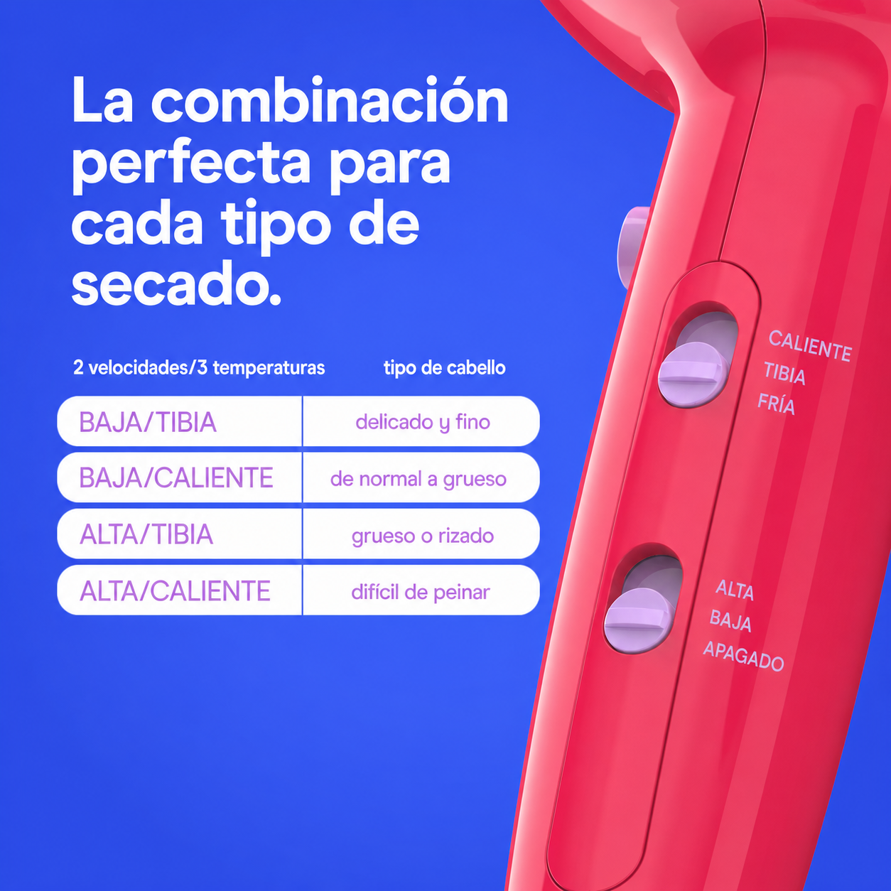 Secadora Cake Pop 1 600 W  Conair