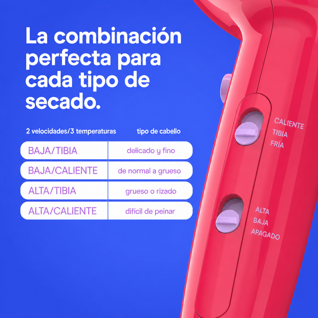 Secadora Cake Pop 1 600 W  Conair