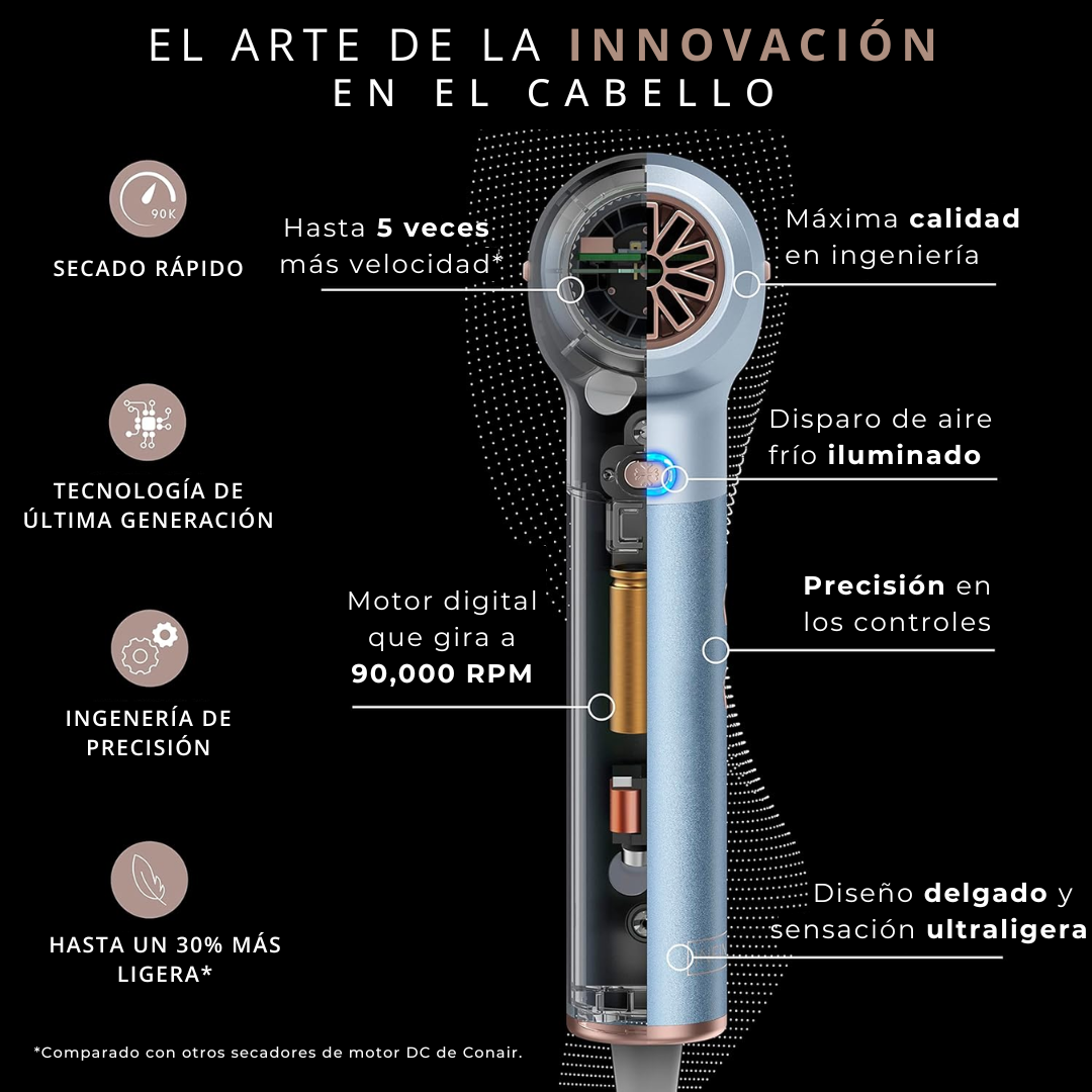 Secadora DigitalAire InfinitiPro by Conair 1875W Azul Metálico
