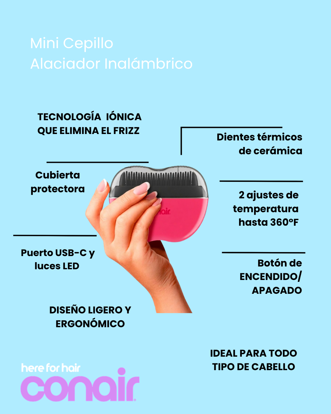 Conair Minicepillo Alaciador  Inalámbrico